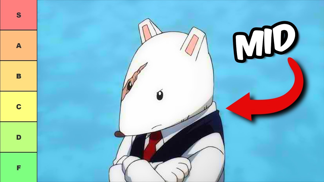 I Ranked EVERY PRO HERO in MY HERO ACADEMIA
