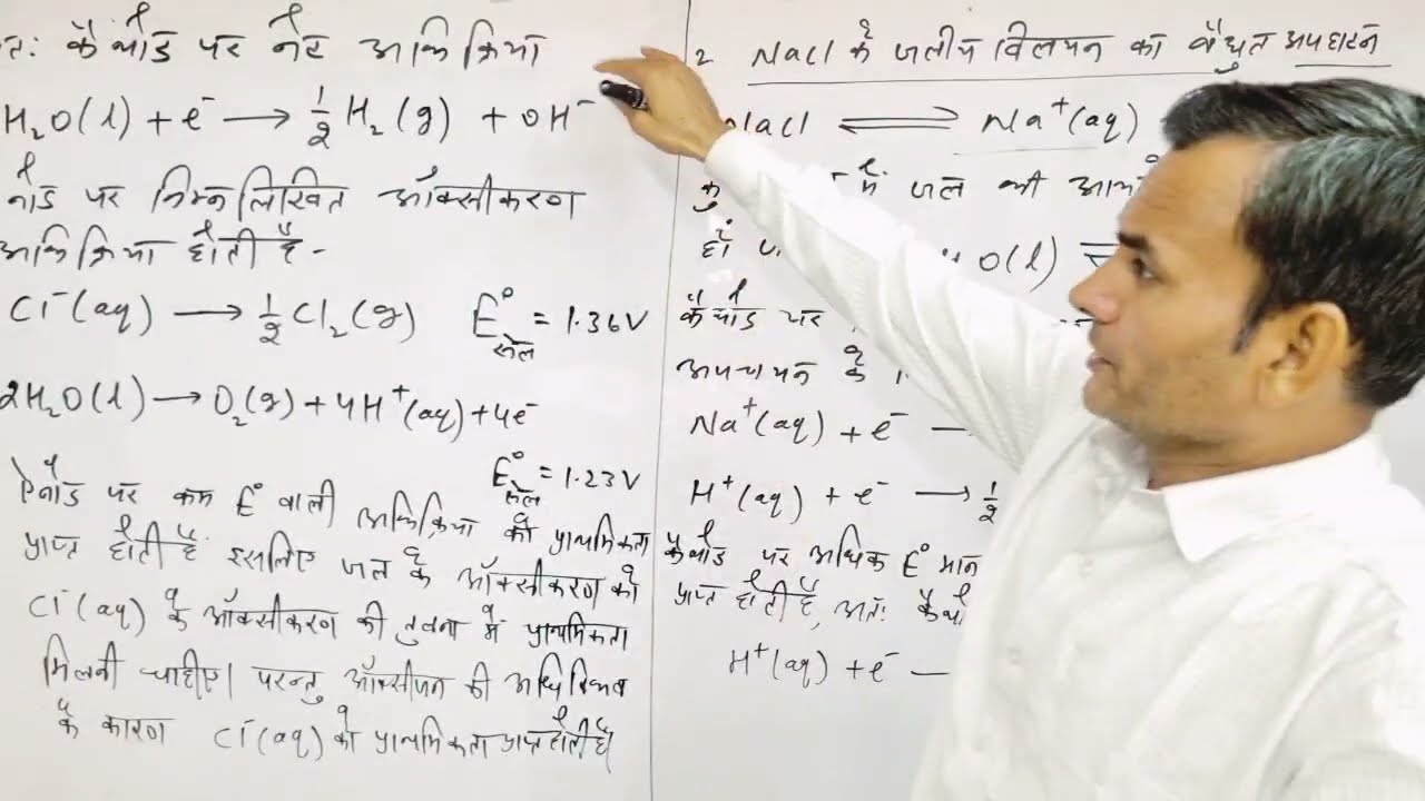 Class-12| Chemistry | वैधुत अपघटन 