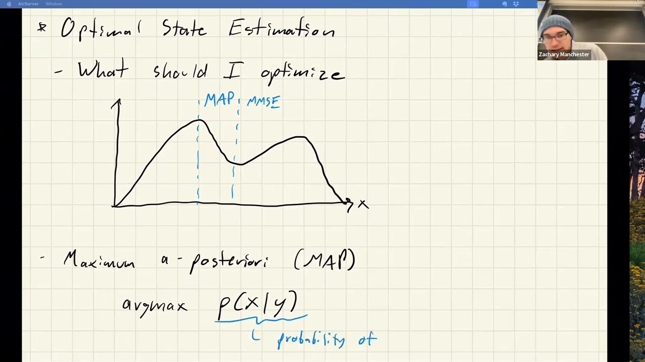 Optimal Control (CMU 16-745) 2025 Lecture 21: Kalman Filters and Duality