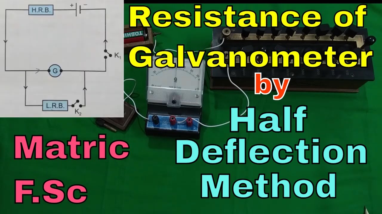 Galvanometer Resistance by Half Deflection Method