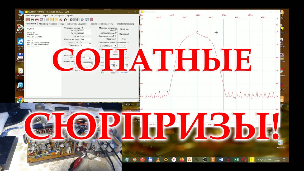 Соната-201, ну как же без сюрпризов?