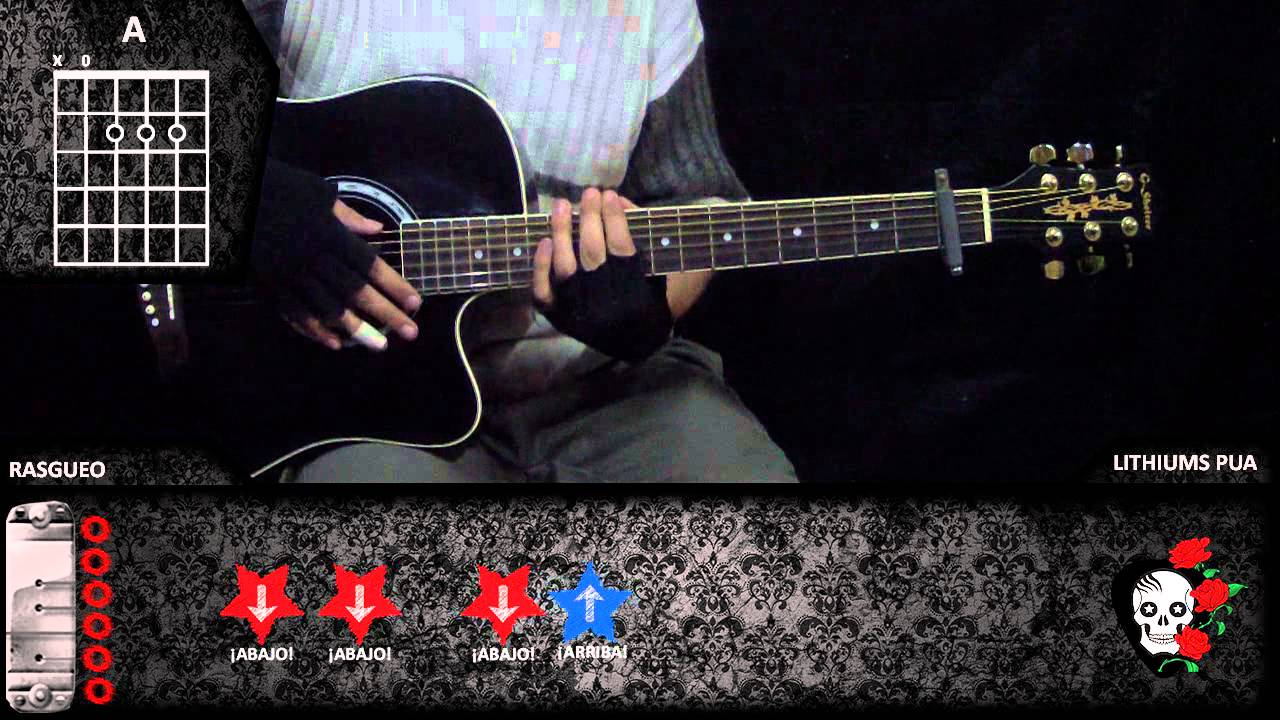 Como tocar Blue Jeans de Lana del Rey en guitarra acústica tutorial