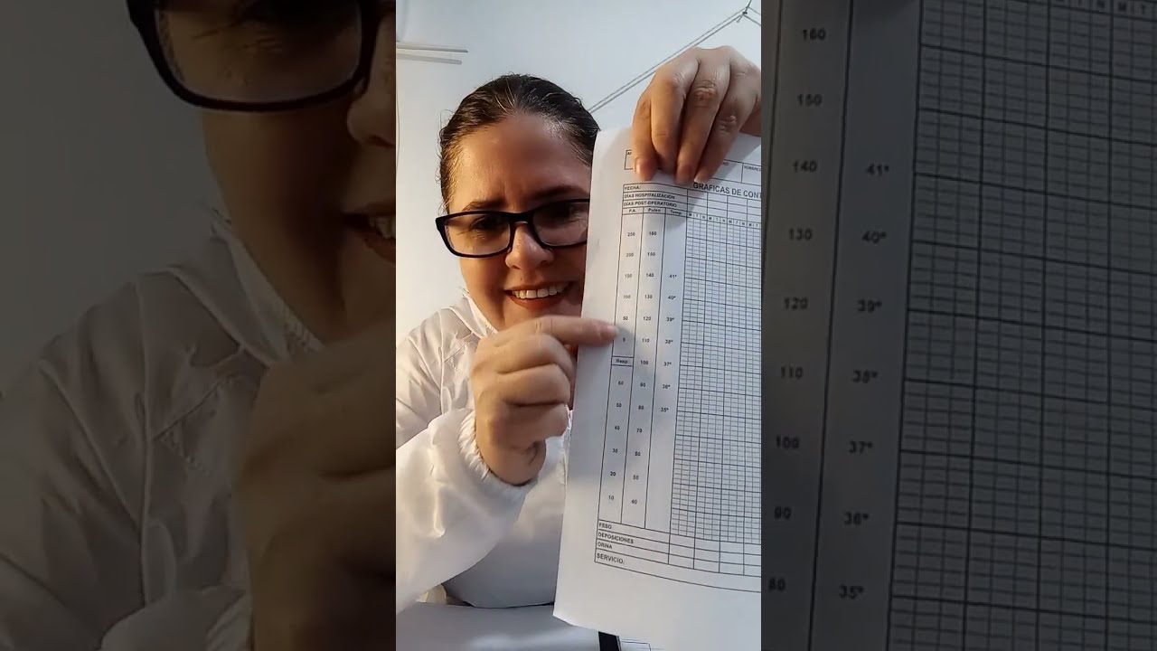 PASO A PASO LLENADO DE GRAFICA DE SIGNOS VITALES UN LIVE. ✍🏼