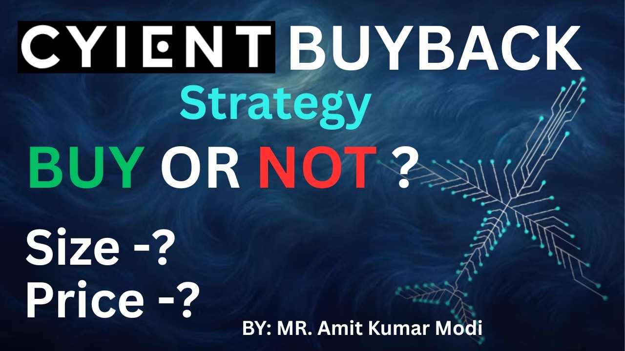 Cyient BuyBack Strategy Update 2026 | Buy or Not? | Right Price to Buy #buyback #cyient #stockmarket