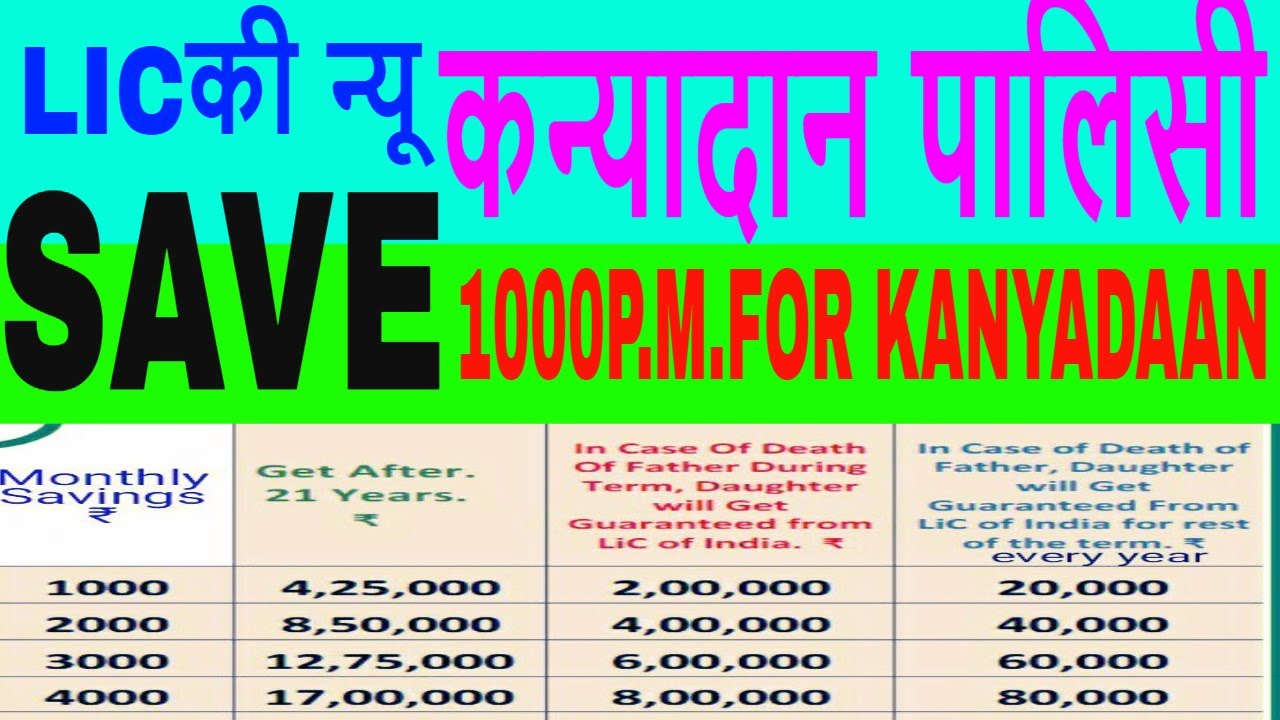LIC की न्यू  कन्यादान पालिसी में नया क्या है||  हर  महीने 1000 रुपये दे कर पाए 4.25 लाख