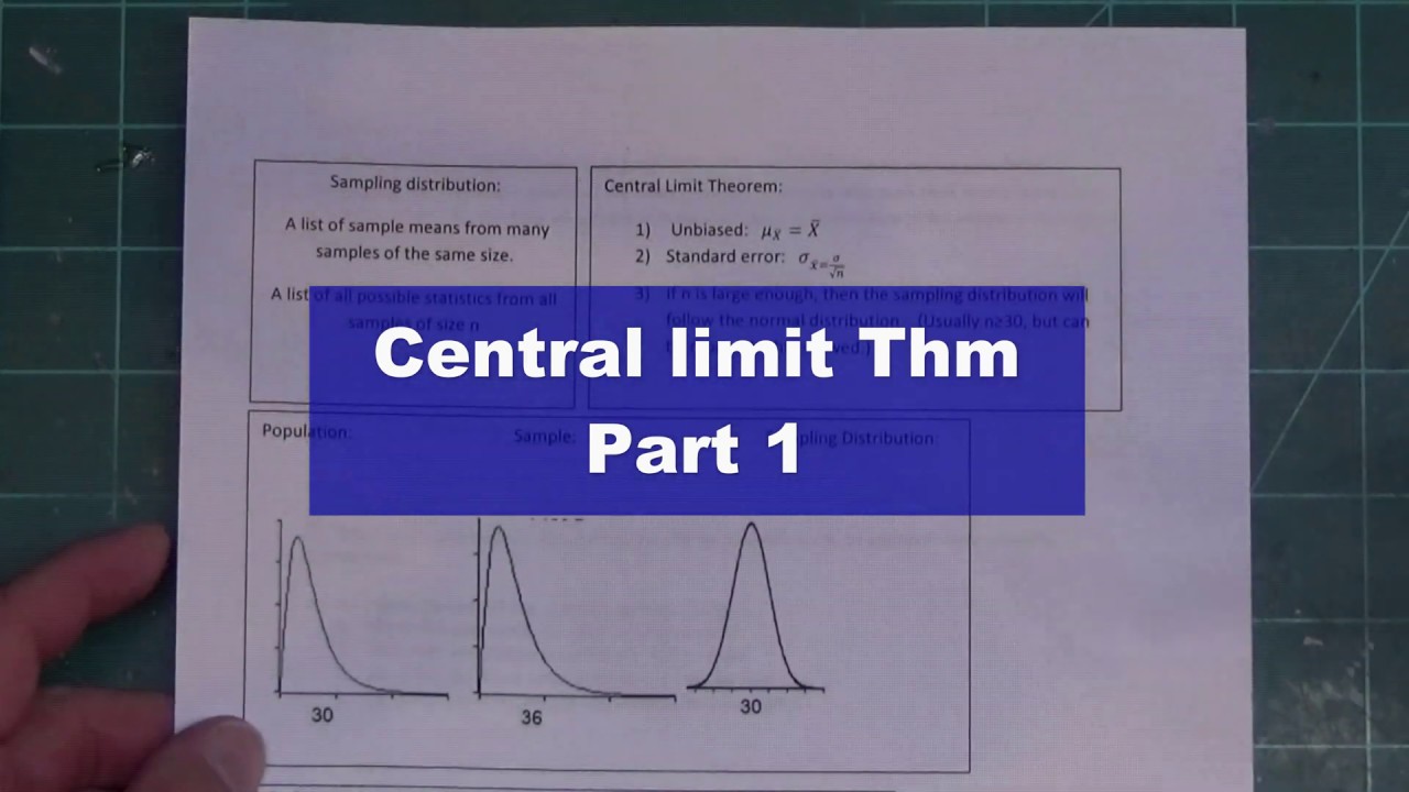 Central limit Thm part 1