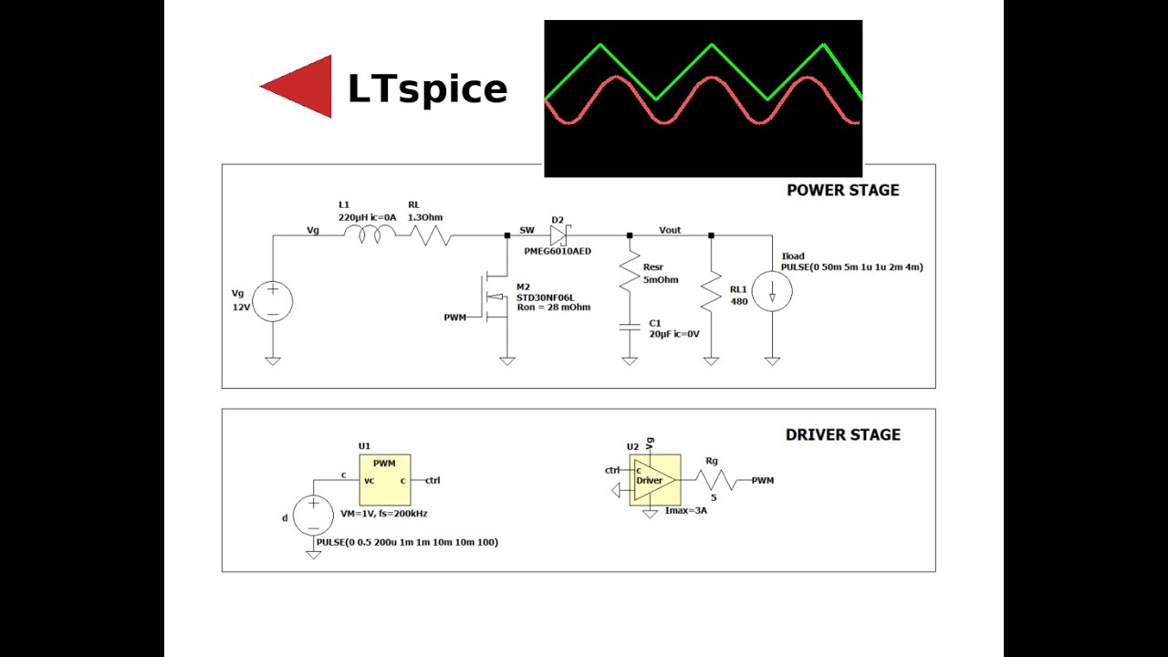 Boost Converter Open-Loop Modeling – Averaged & Switching LTspice Simulations Explained