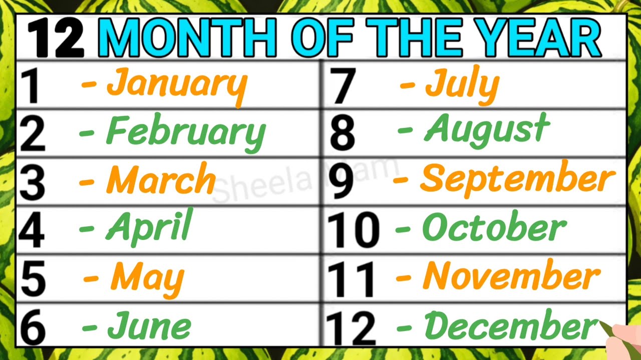 Months Of The Year | January February March Spelling Writing | Months Name | January February Kids.