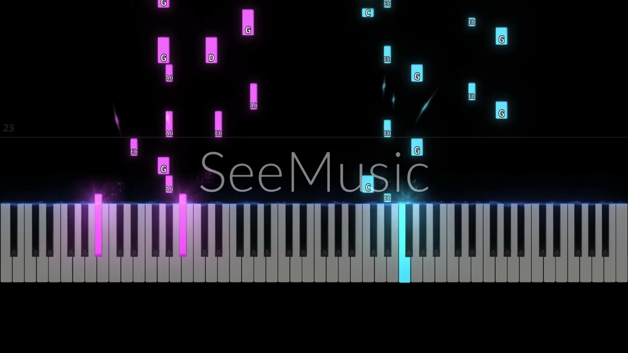 BOYNEXTDOOR (보넥도) - Call Me | Piano Cover/Tutorial/Sheets