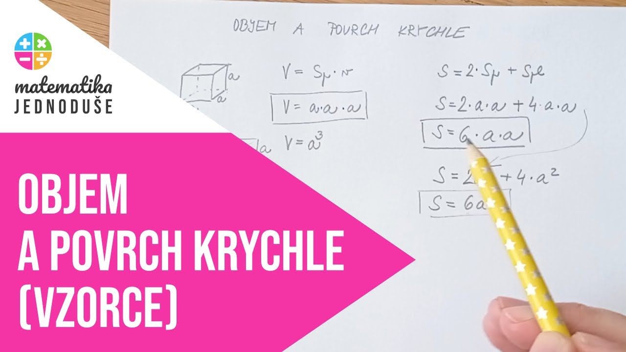 Objem a povrch krychle (vzorce)
