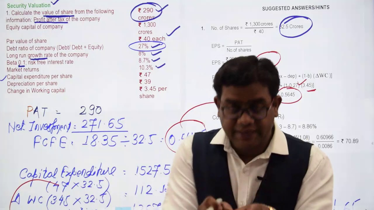 RTP (REVISION TEST PAPER) CA FINAL SFM  - MAY 2020 FOR NEW SYLLABUS