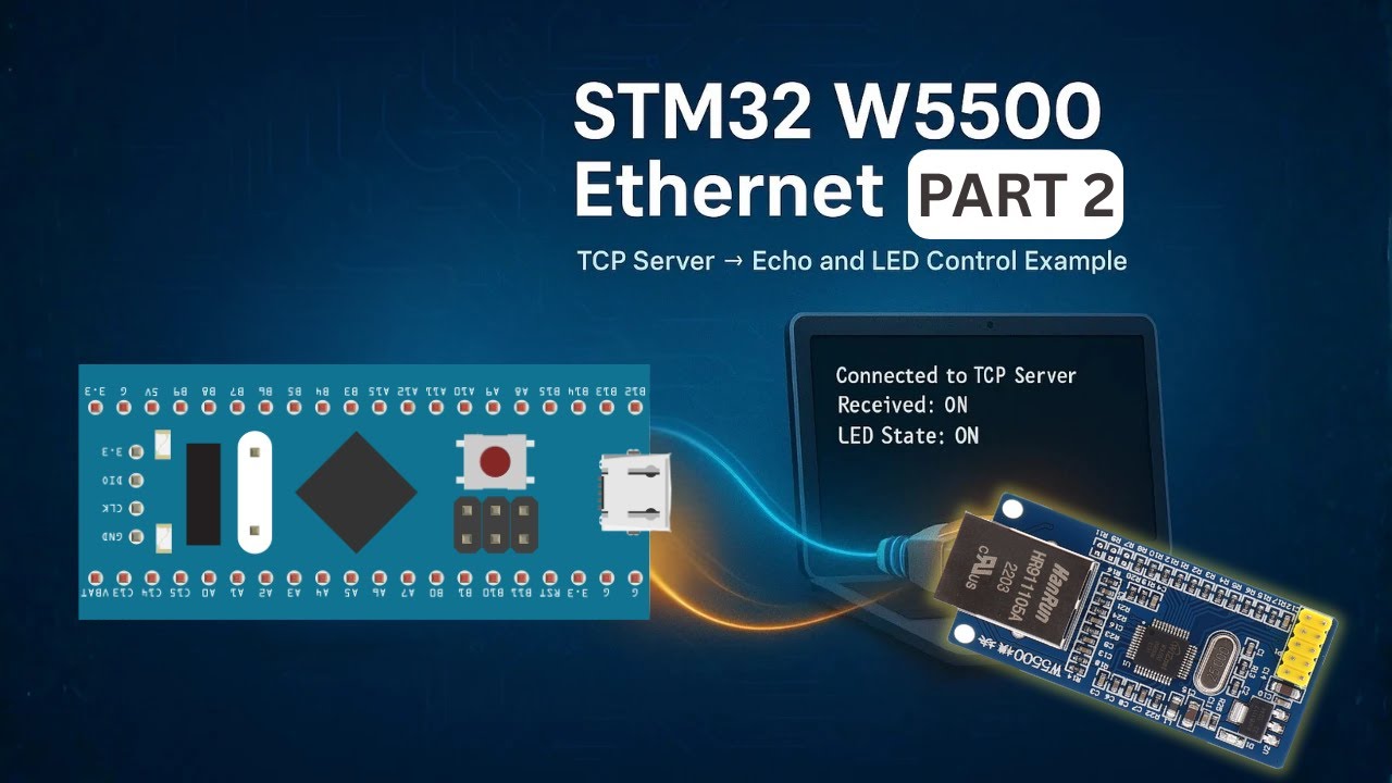 STM32 Ethernet с W5500 (ЧАСТЬ 2): TCP-сервер | Приём, эхо и светодиод управления через Ethernet