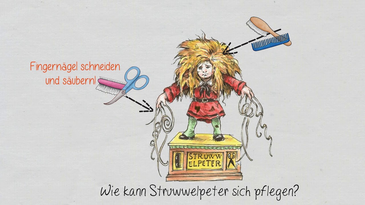 Wie pflege ich meinen K&ouml;rper? Grundschule K&ouml;rperpflege