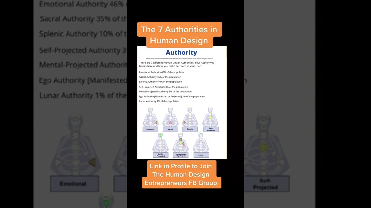 The 7 Authorities in Human Design
