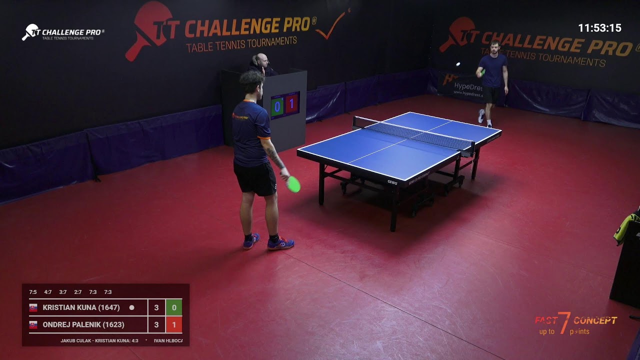 TT Challenge pro 20D fast concept 4.01.2025, 10:00