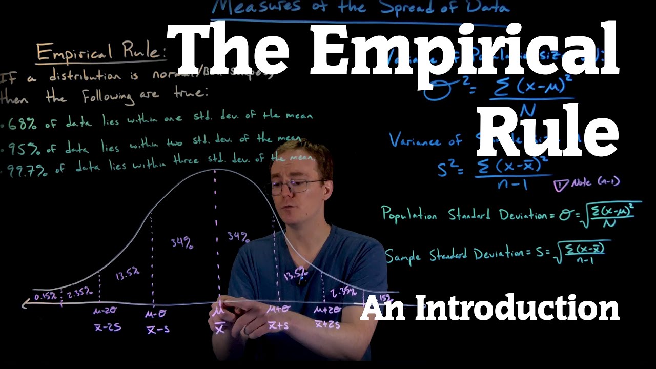 An Introduction to the Empirical Rule (4K Lightboard Math Lecture)