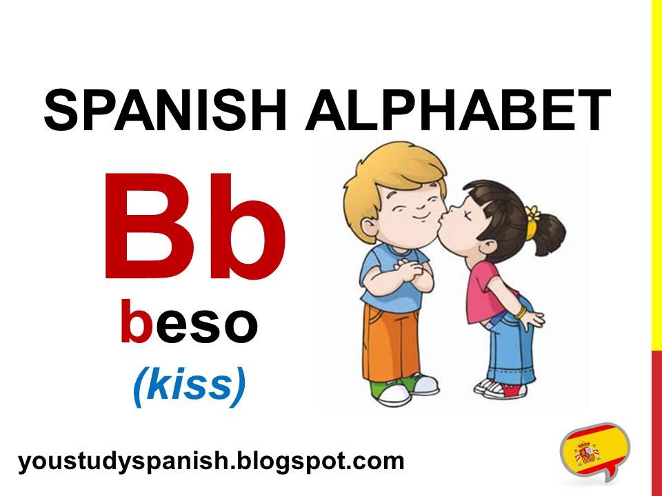 Spanish Lesson 1 - SPANISH ALPHABET pronunciation ALFABETO español ABECEDARIO