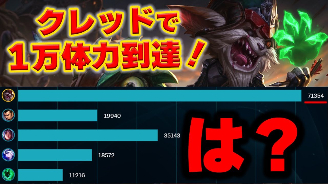 【LOL・TOP】バフされたクレッドがレイドボス確定だから今すぐランクで使え！