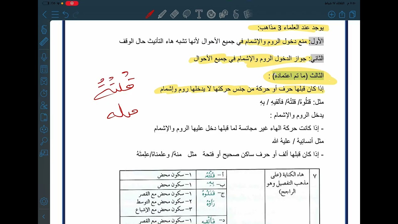 أوجه الوقف 