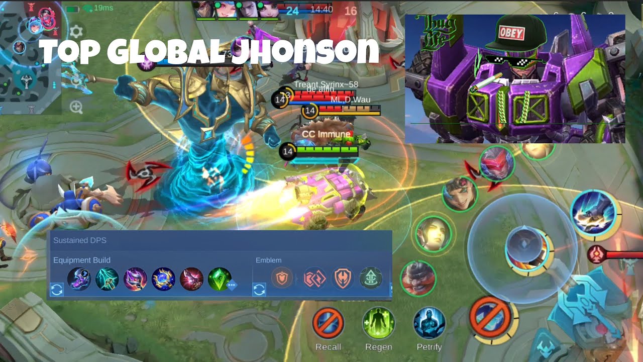 Top Global Jhonson