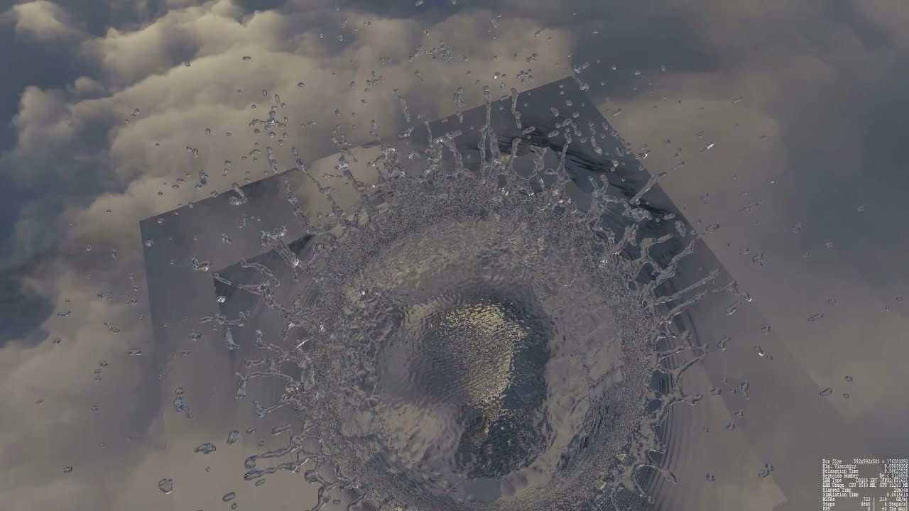 FluidX3D - Defeating the Lattice Boltzmann Method (Esoteric Twist + FP32/FP16 on GPU)