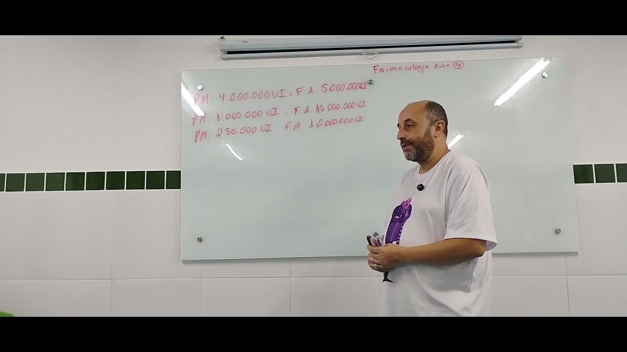 Farmacologia Aula 4