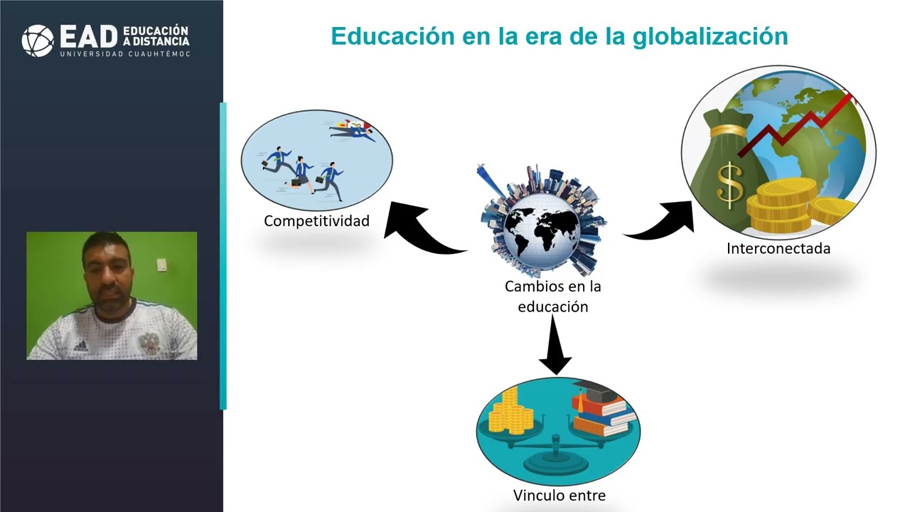 Uriel  Galvis Unidad4 Actividad1 Presentación Política educativa era globalizada