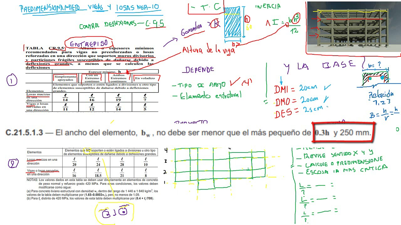 PREDIMENSIONAMIENTO DE VIGAS Y LOSA 1D  NSR 10