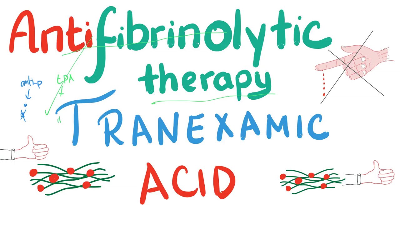 Anti-Clot busters - Anti-Thrombolytics - Anti-Fibrinolytics (Part 1) - Pharmacology- Tranexamic