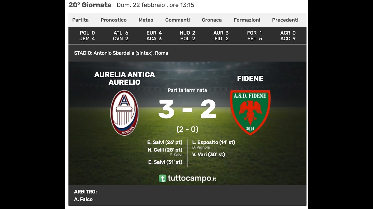 20260222 Aurelia Antica Aurelio-Fidene (3-2) Goal