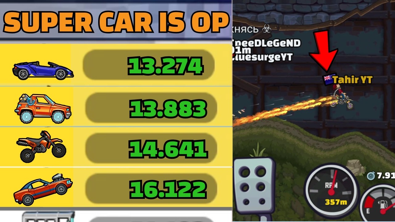 Super Car’s Supremacy – Only CC-EV Comes Close! in Today's Community Showcase (Overspill Downhill)