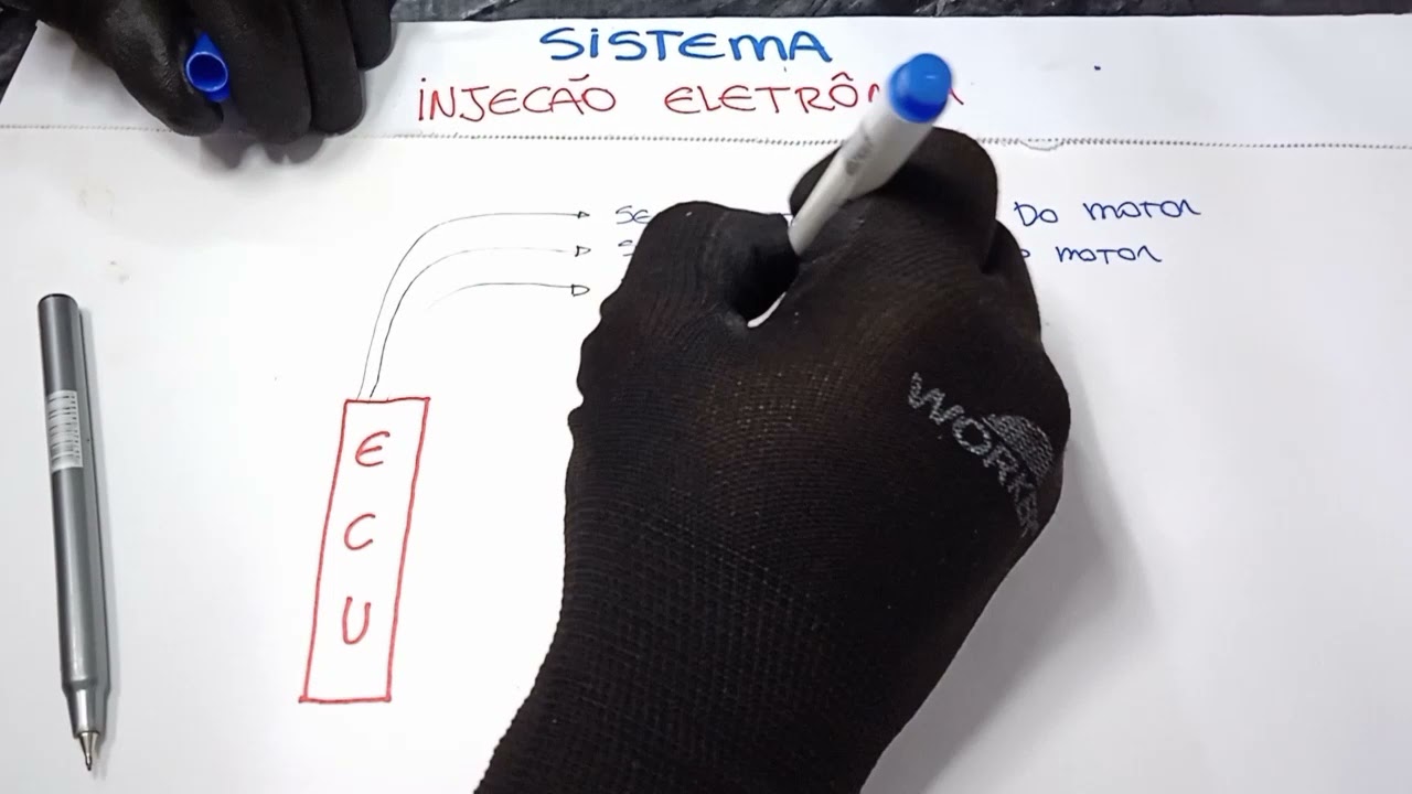 Quais são os sensores da injeção eletrônica?