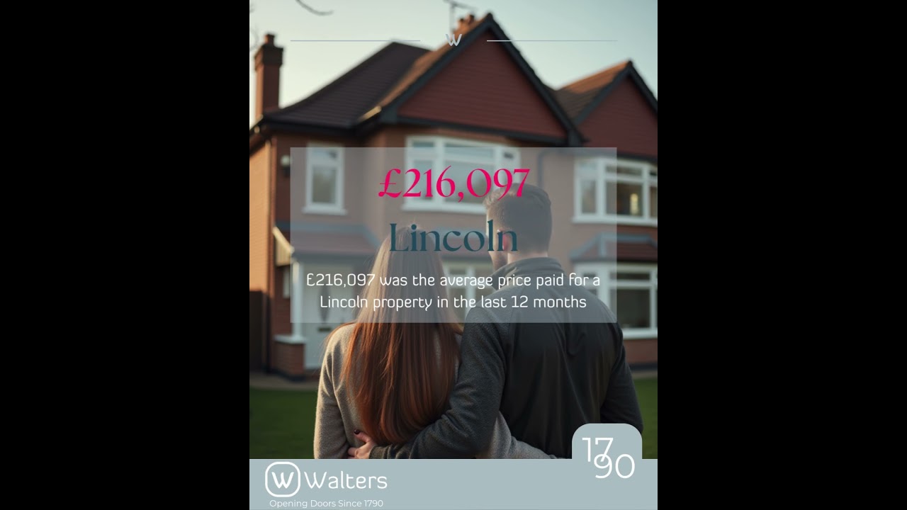 Lincoln House Price Review: September 2025 Update #Lincoln #Lincolnshire #LincolnEstateAgent