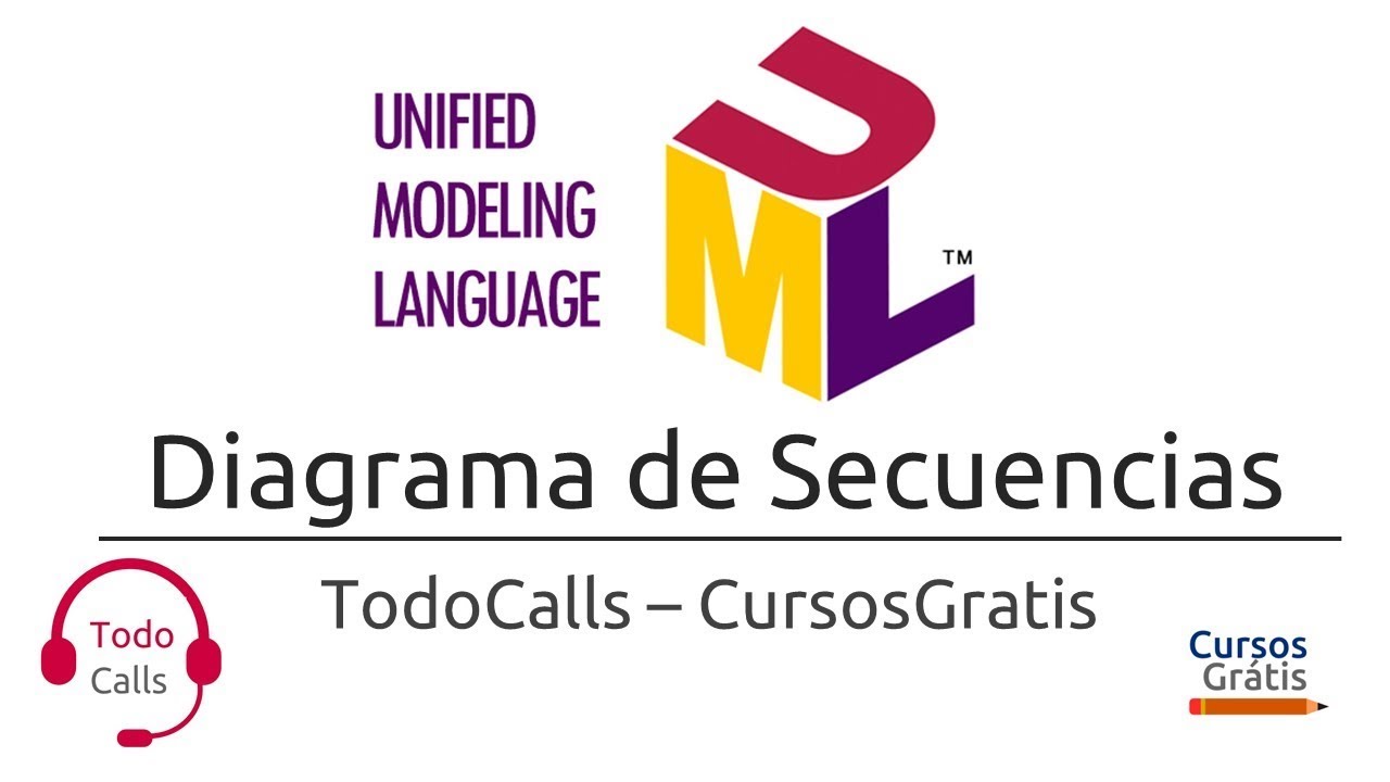 Diagrama de Secuencias