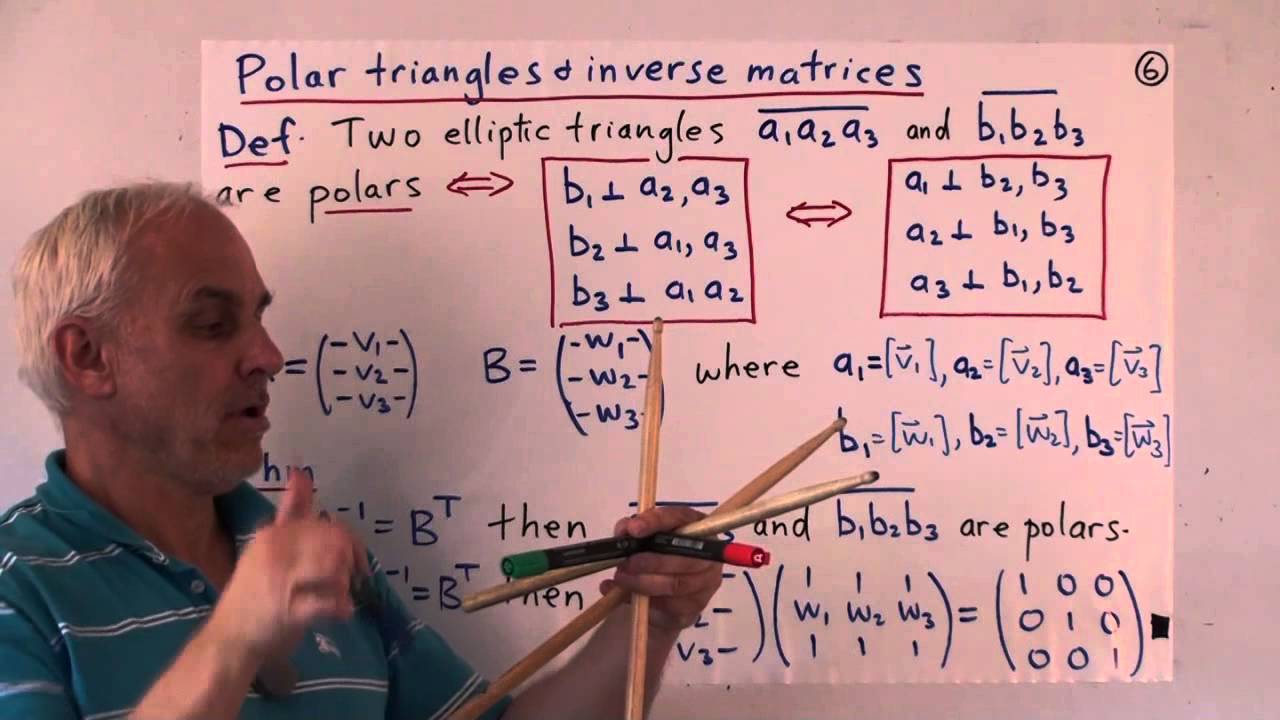 Trigonometry in elliptic geometry | Universal Hyperbolic Geometry 41 | NJ Wildberger