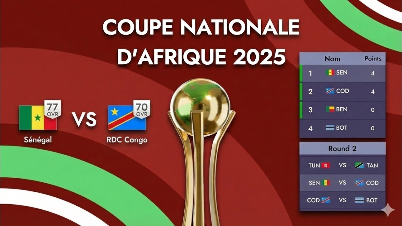Футбольная лига 2026 | Кубок Америки 2025 Сенегал 🇸🇳 против Демократической Республики Конго. Игр...