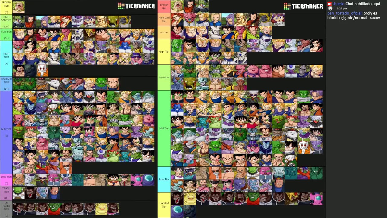 Highlight: Dragon Ball Budokai Tenkaichi 3 Tier List Analisis: Billy Vs Shuelx Feat by Zoso