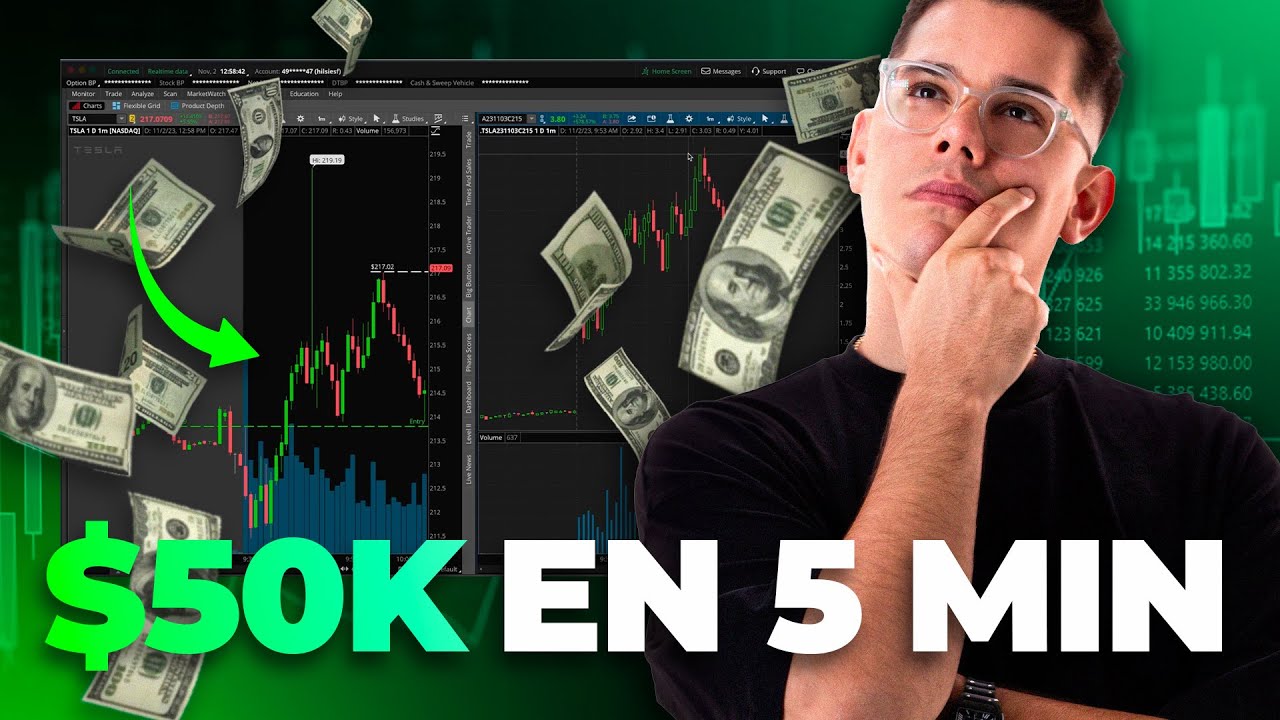 C&oacute;mo hacer Scalping | $50K en 5 Minutos