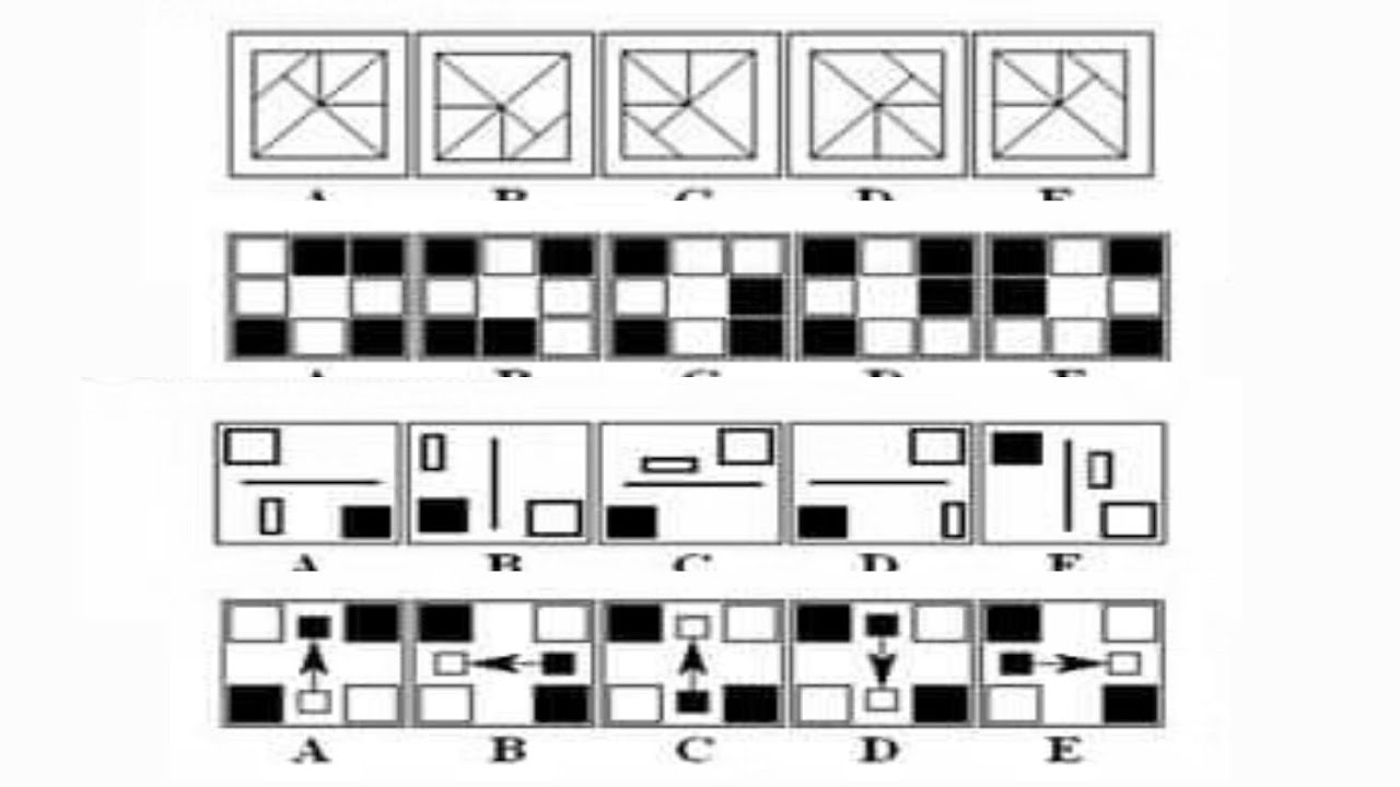 Abstract Reasoning: Which figure is the ODD one out? [AFPSAT reviewer]