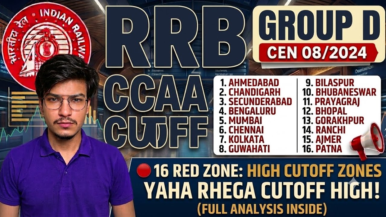 Railway Group D CCAA Cutoff 2024 🚨 16 Red Zones (High Cutoff) Full Analysis | CEN 08/2024