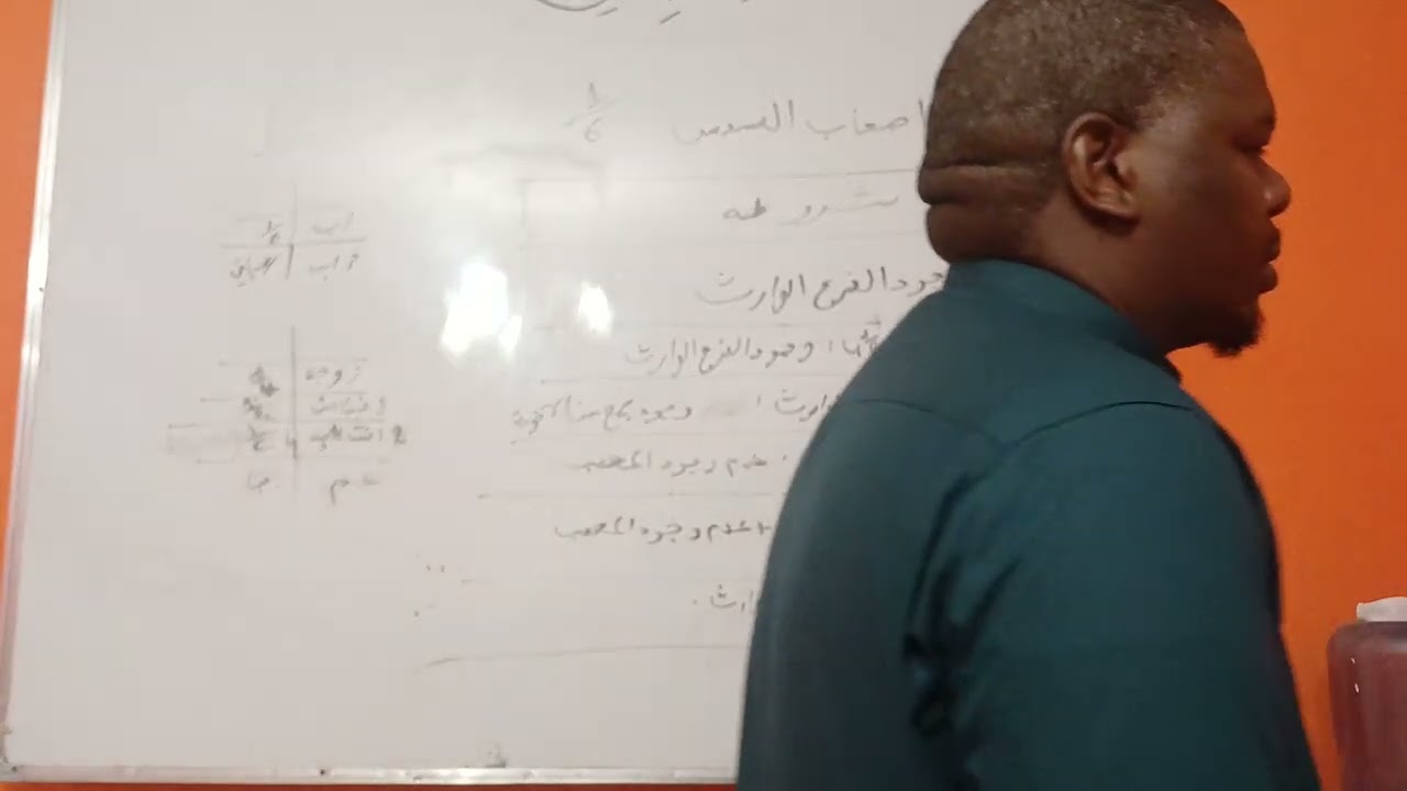 11 تكملة اصحاب السدس