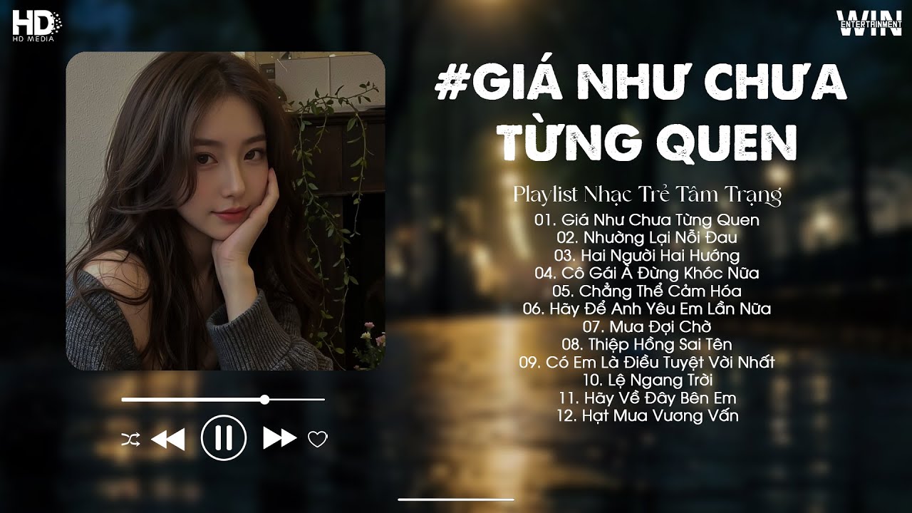 Giá Như Chưa Từng Quen, Nhường Lại Nỗi Đau - Nhạc Trẻ Ballad Hot TikTok 2026 - BXH Nhạc Trẻ Hay Nhất