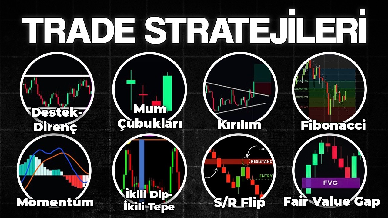 Kriptoda TEKNİK ANALİZ ile PARA Kazanmanın Yolları
