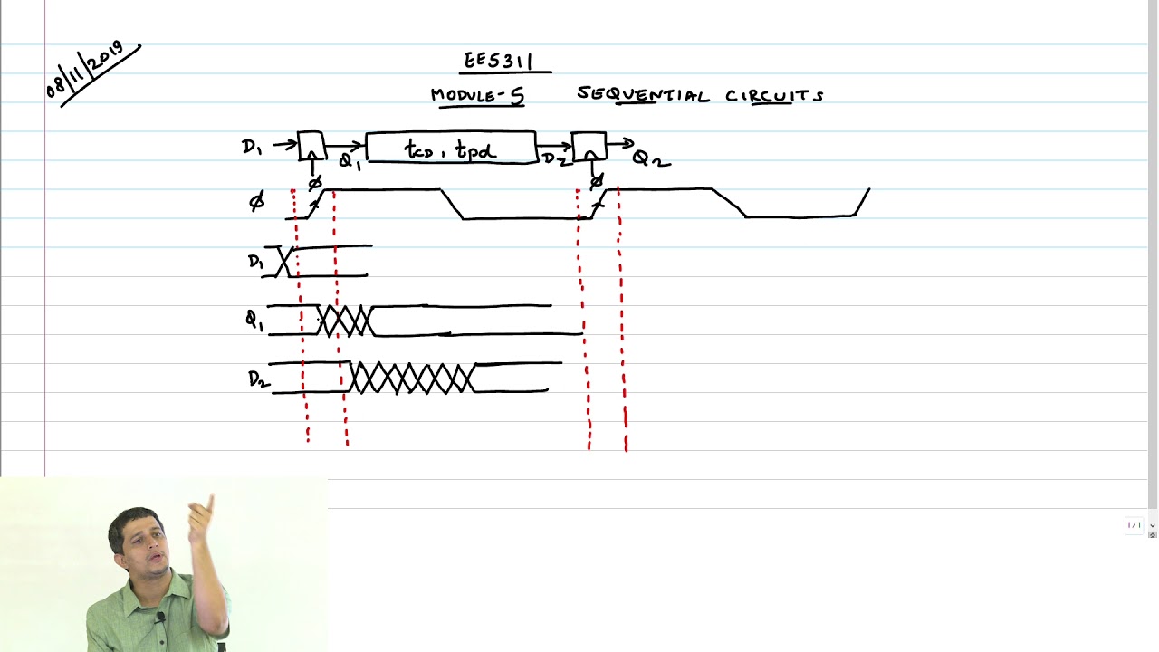 SeqCkt - 10 - Flop Min Delay Constraint
