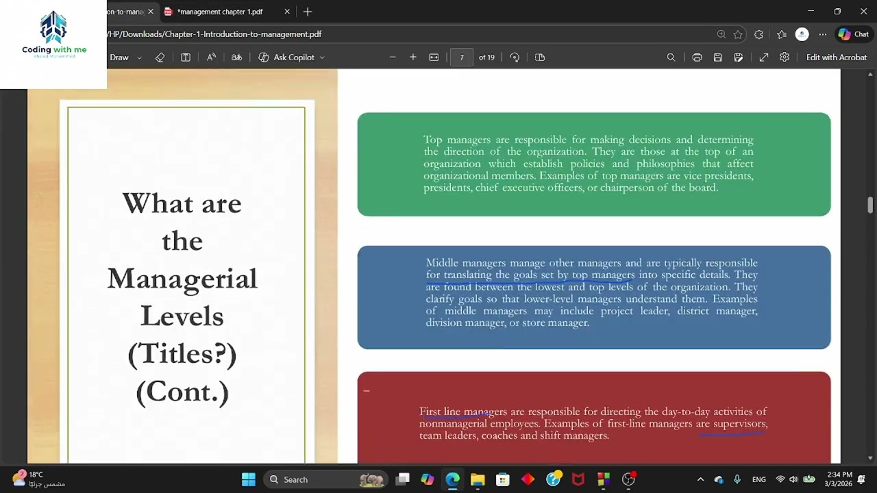 حل 40 سؤال علي CHAPTER ONE IN THE MANAGEMENT لامين معظم الافكار على الفصل