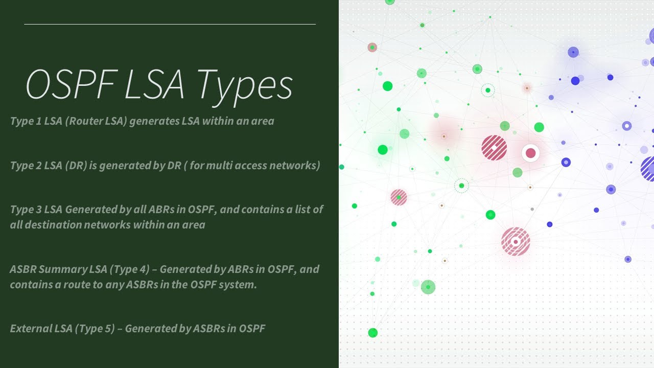 OSPF LSA Types