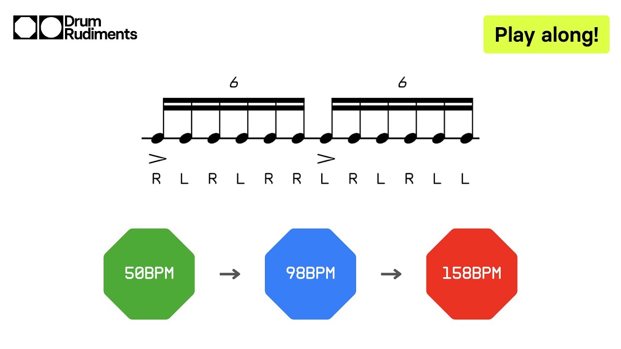 Double Paradiddle | Learn the 40 Essential Drum Rudiments