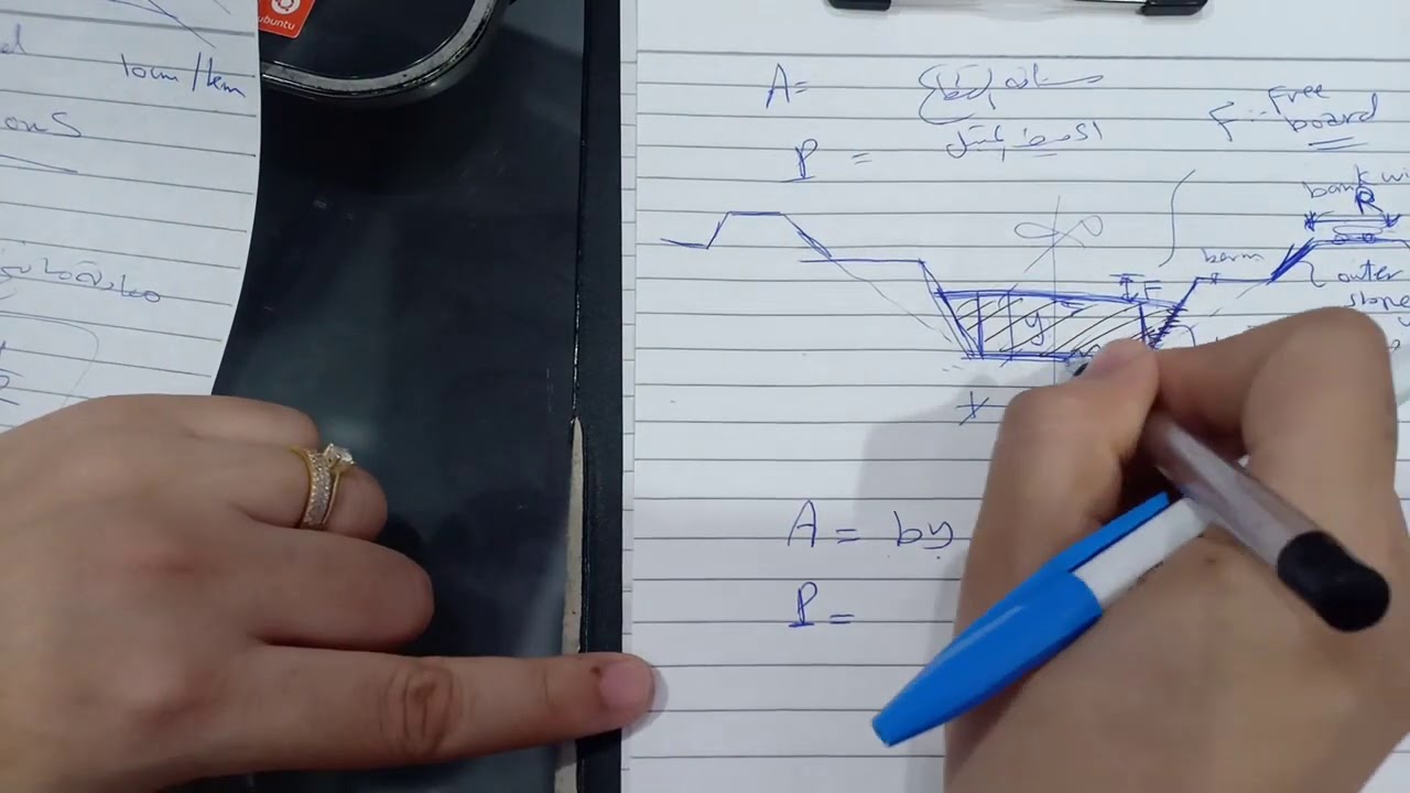 تصميم القطاع الترعة أو المصرف
