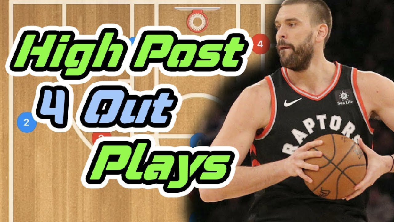 High Post Feed 4 Out Basketball Plays