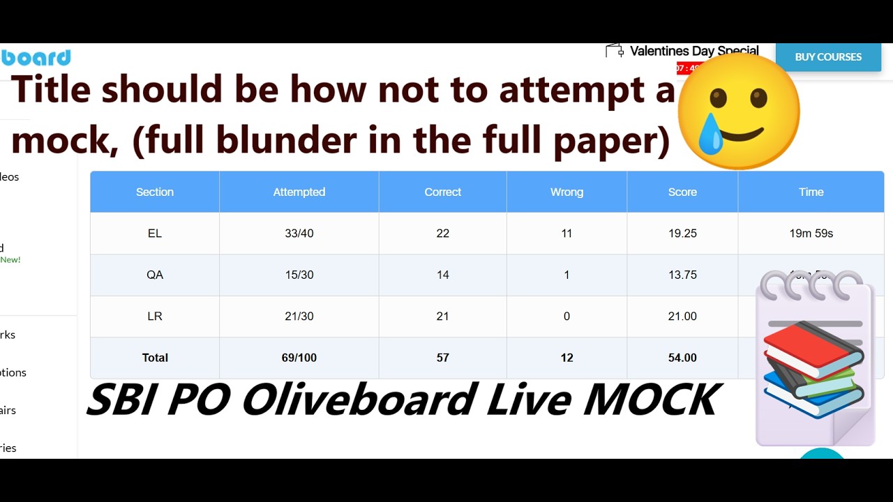 Olivevoard (OB) SBI PO live mock 11-12 feb